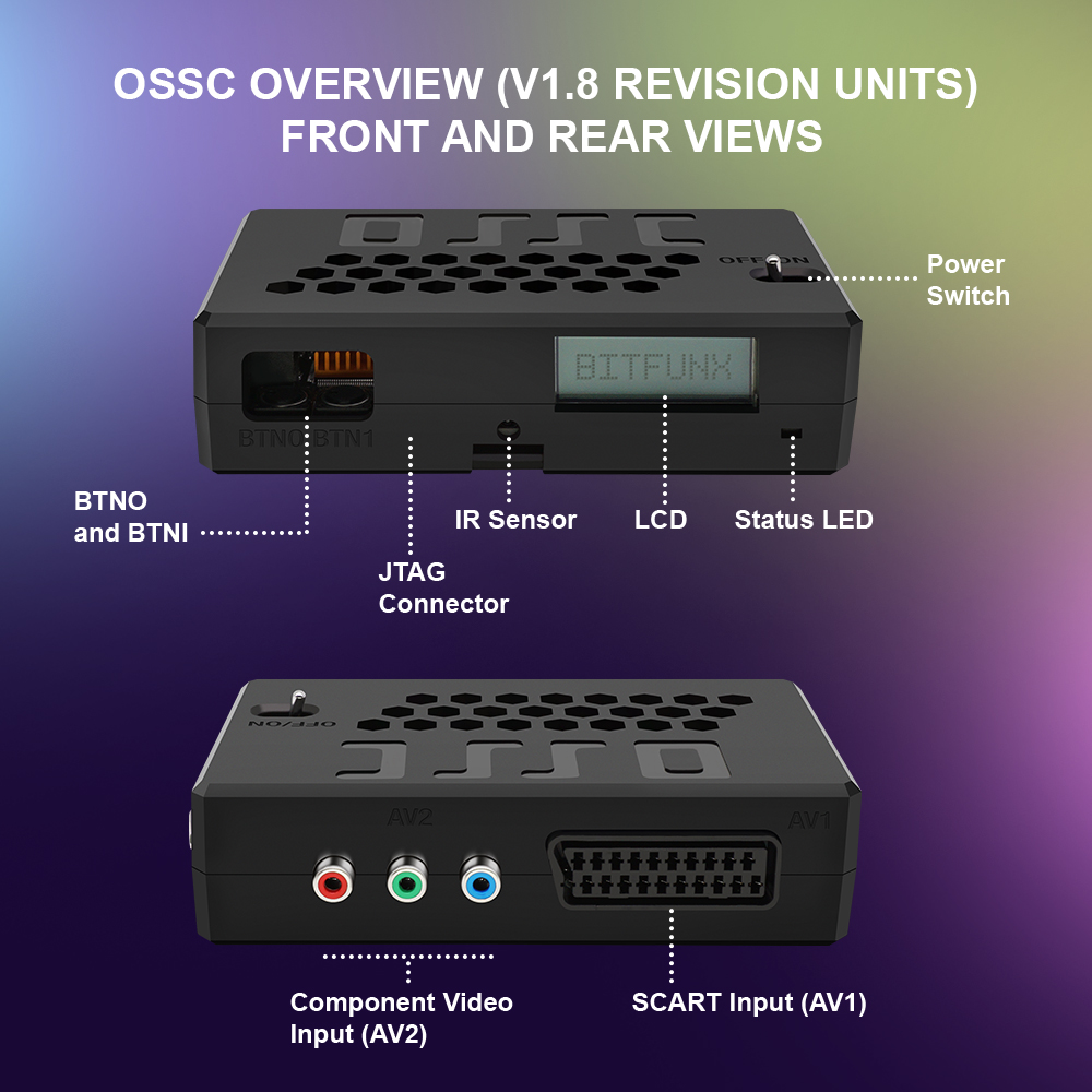Convertitore HDMI Bitfunx V1.8 - Retro Gaming Best Console recensione e prezzo