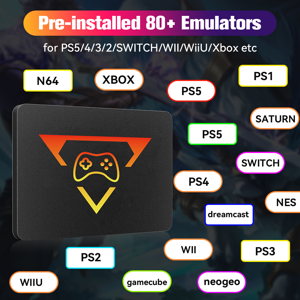SSD da gioco retrò per Switch/ - Retro Gaming Emulator Pc recensione e prezzo