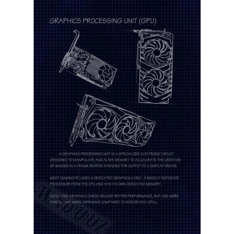 Stampa su Tela Geek Blueprint, - Retro Gaming Life recensione e prezzo