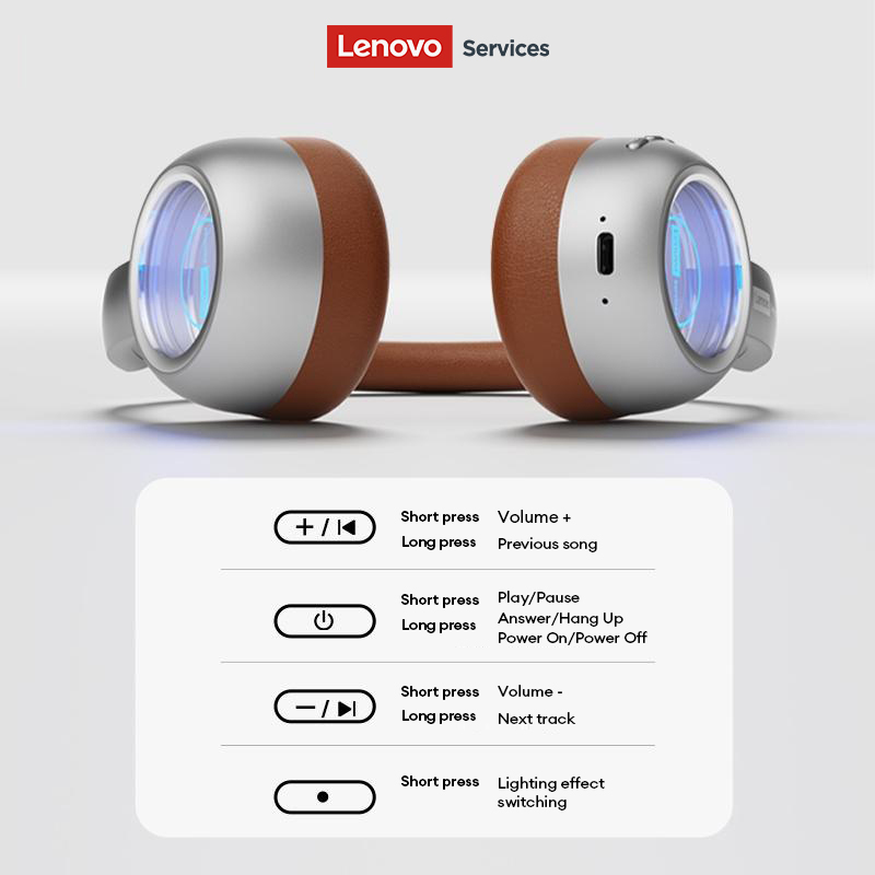 Cuffie Bluetooth 6.0 Lenovo LS - Retro Gaming Mobile recensione e prezzo