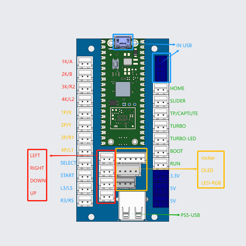 Kit fai-da-te per gioco arcade - Retro Gaming Raspberry Pi recensione e prezzo