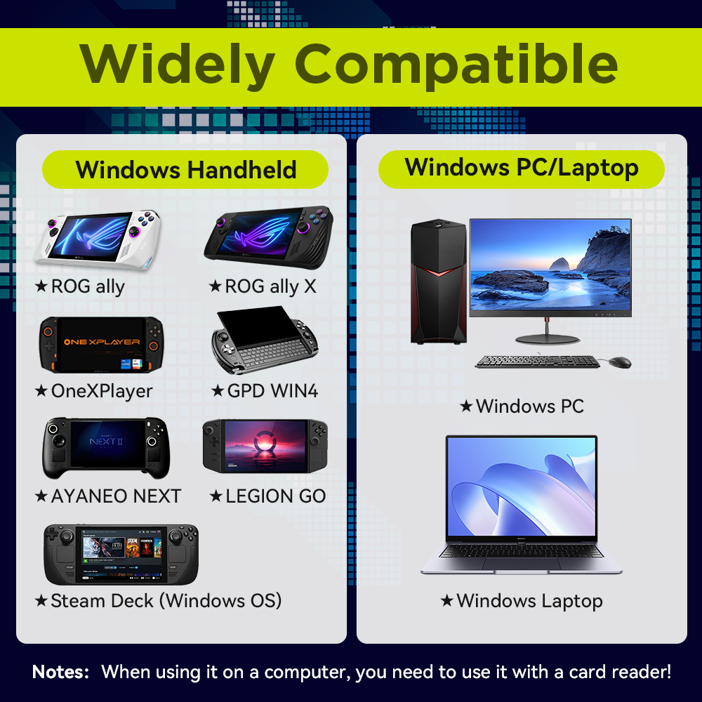 Scheda TF di gioco da 8 GB con - Retro Gaming Best Console recensione e prezzo